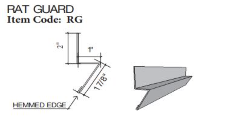 rat guard trim
