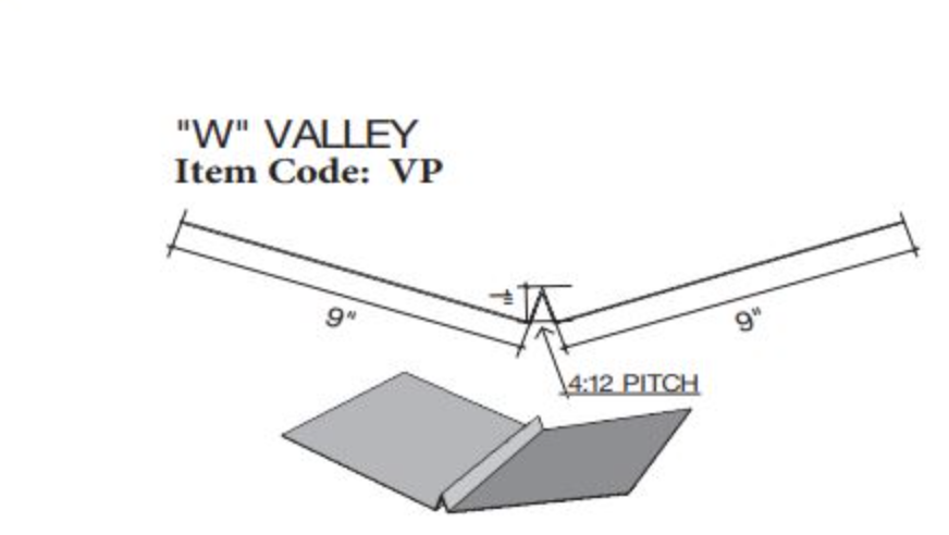 w valley panel trim